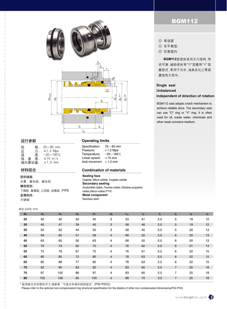 机械密封型号